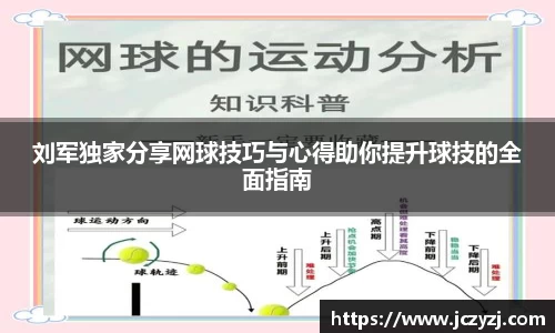 刘军独家分享网球技巧与心得助你提升球技的全面指南